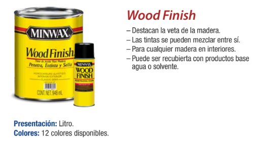 Wood Finish