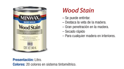 Wood Stain